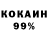 Бутират BDO 33% Harun Turganbai